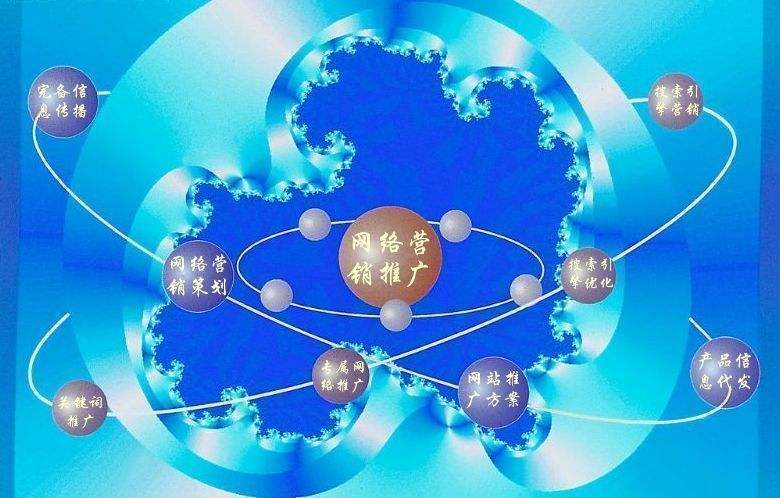红旗新媒体运营企业需要掌握的网络推广技巧有哪些